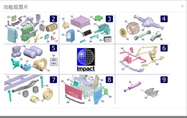 Volvo Impact Catalogue et Services de Pièces